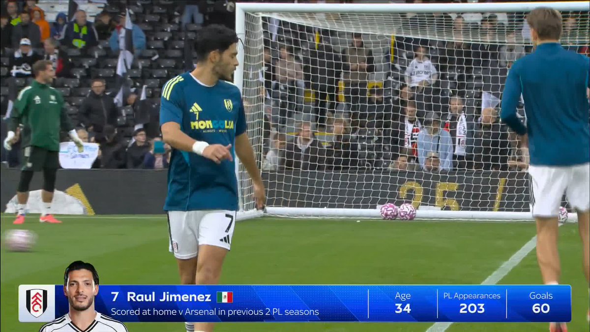 How important will the return of Raul Jimenez be for Fulham against Arsenal? 🔑