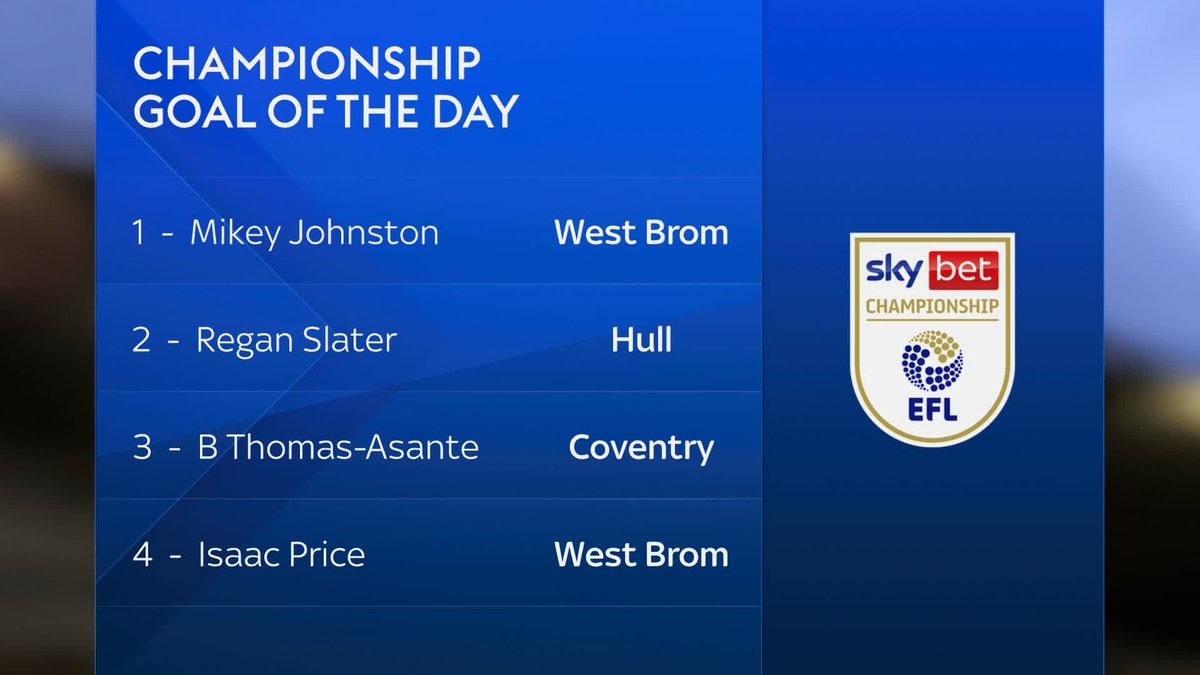 Today's best Championship goals ⚽
