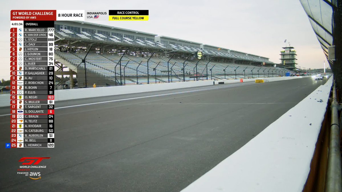 After four hours we have our first full course yellow of the race, and it's for lightning in the area and may well lead to a red flag. This is a North American rule, nicely explained by our resident commentators. 📺 #indy8h 🧱