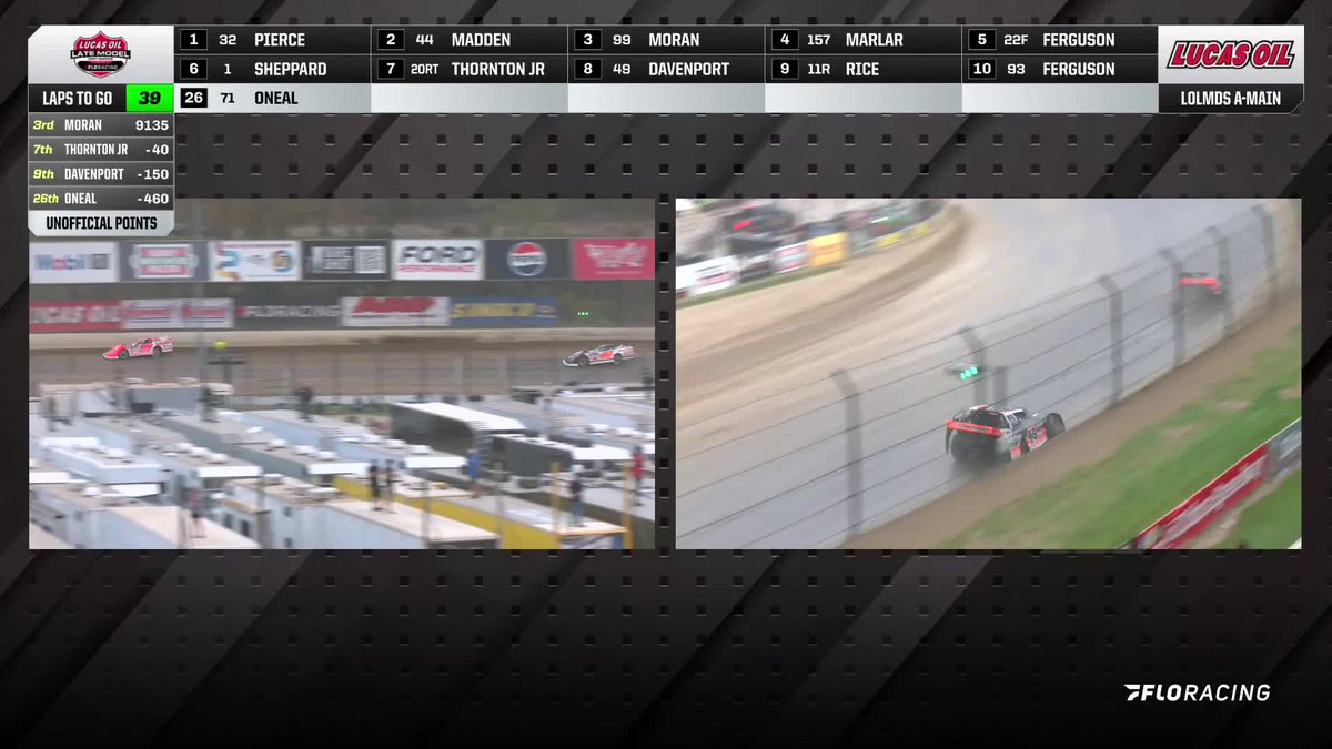 🤯 Uh oh! TROUBLE for Ricky Thornton Jr and Jonathan Davenport at ELDORA SPEEDWAY #𝗟𝘂𝗰𝗮𝘀𝗗𝗶𝗿𝘁 🏁 #LUCASDirt
