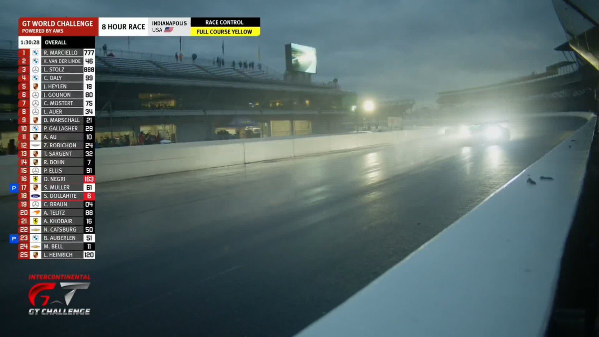 LOOK! Cars... What a wonderful sight! Conditions are tricky, but we're up and running again. 📺 #Indy8h 🧱