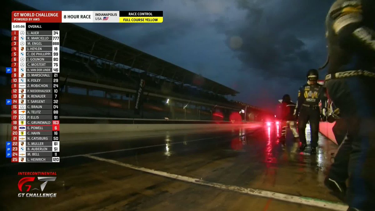 Everybody's going surfin', surfin' USA... 📺 #Indy8h 🧱