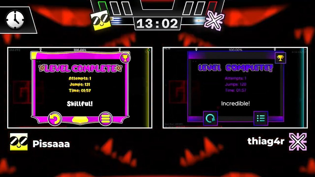 Players pissa314 and thiag4r have both beaten 'Bloodbath' at the same time and on their first attempt during the 'Geometry Dash America Showdown' event! 🔥