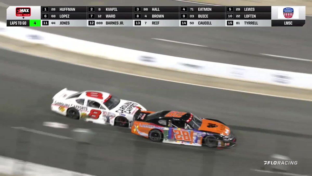 Old school, Classic stock car racing will forever be found on the short tracks.