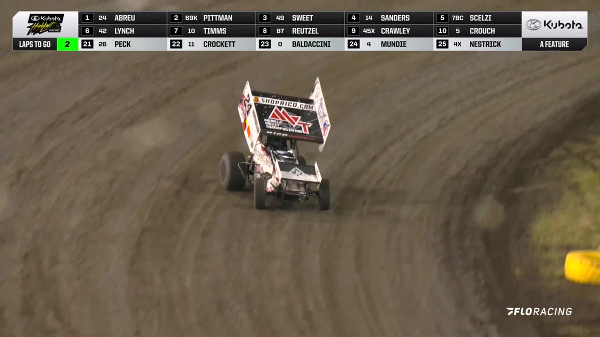 🏆 RICO wins the High Limit Racing finale and the Championship at Texas Motor Speedway! #HighLimitRacing