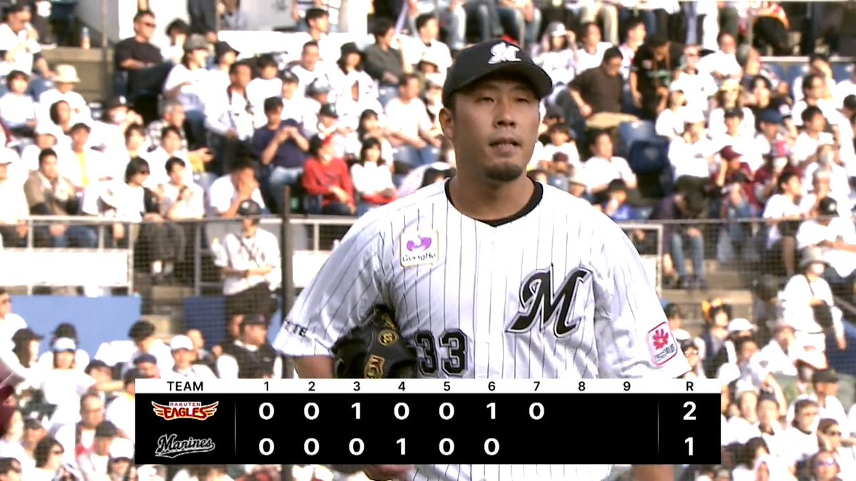 八木彬 走者なし時/走者あり時 比較 走者なし:56打者 被本塁打0 tRA1.93 走者あり:61打者 被本塁打3 tRA5.10 クイックさえ改善すれば最強な投手。 絶対にトレードや現ドラで放出してはいけない。