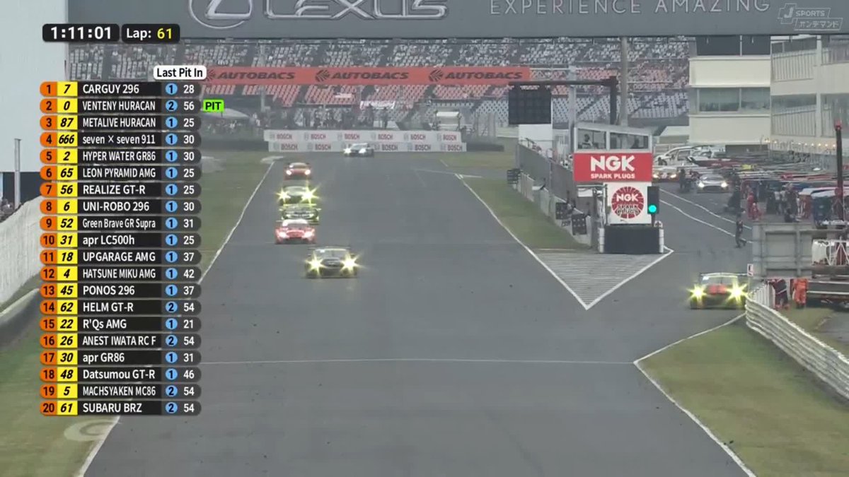 FCYが出ました🟡 0号車VENTENY Lamborghini GT3が 絶妙なタイミングでピットイン‼️ 風が吹きましたね💨 #SUPERGT 2025 第7戦 オートポリス 10/18〜10/19 徹底LIVE配信！ 🔽ご視聴/ご購入は🔽 #スーパーGT