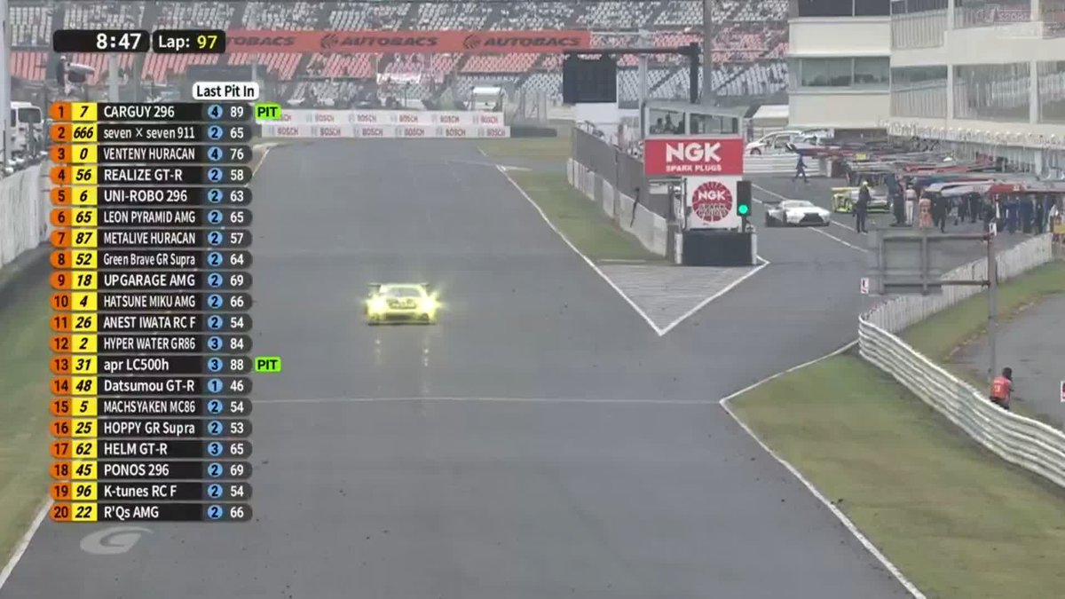 トップを走行中のCARGUY Ferrari 296 GT3 燃料が持たずに緊急ピットイン‼️ 小林利徠斗選手、無情のスプラッシュ&ゴー😭 #SUPERGT 2025 第7戦 オートポリス 10/18〜10/19 徹底LIVE配信! 🔽ご視聴/ご購入は🔽 #スーパーGT