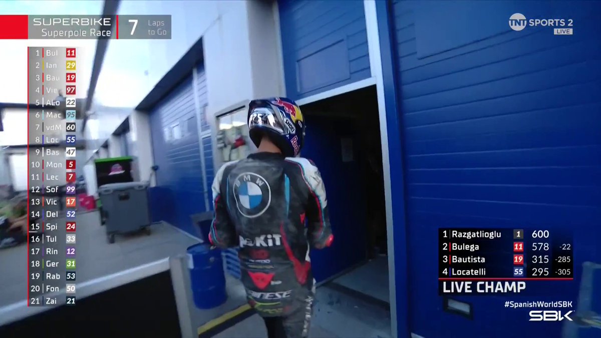 Toprak is back in the pits, he is furious ๐ฑ #WorldSBK | #SpanishWorldSBK Live on TNT Sports and Discovery+