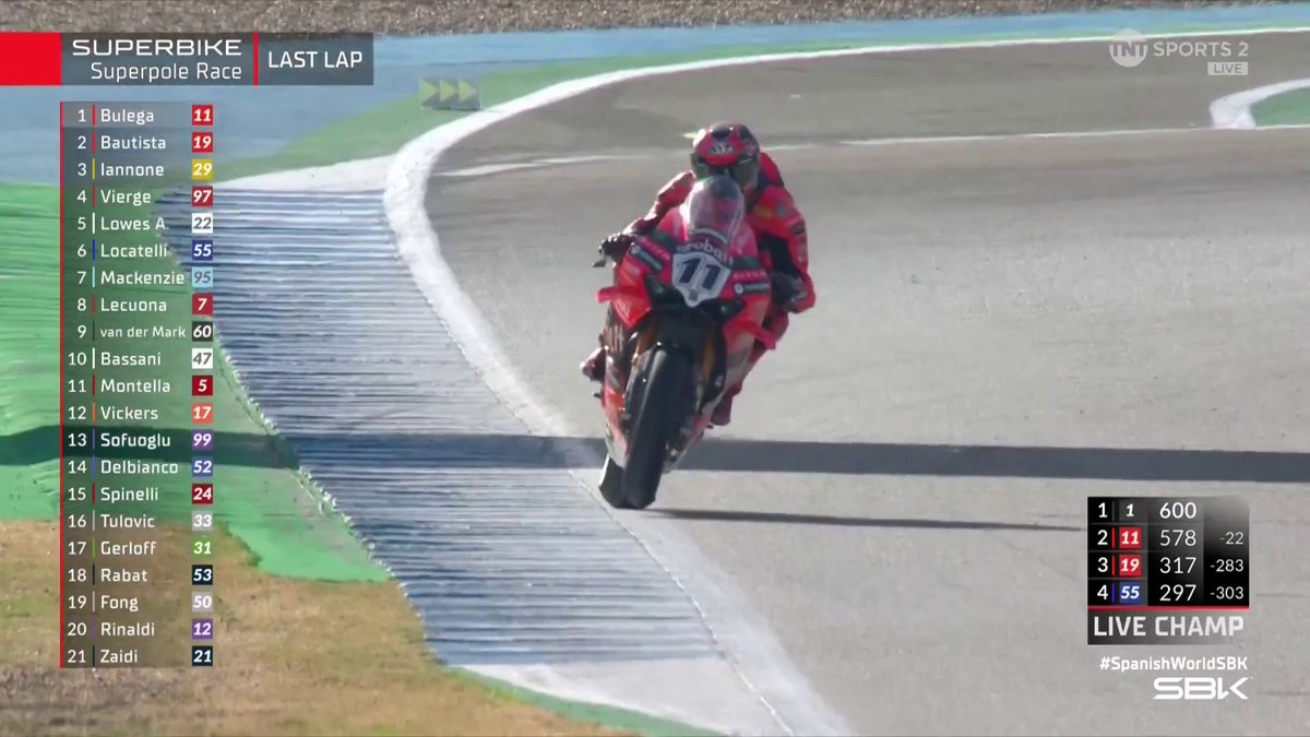 Alex Lowes’un, Bulega’nın Toprak’a çarpmasına gösterdiği tepki. Helal olsun Lowes 👏.