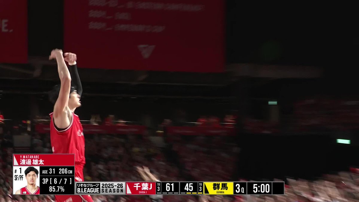 渡邊雄太が止まらない😱😱😱 6本目を3Pシュートを沈めキャリアハイ目前!! Yuta Watanabe (マネージャー管理) 千葉ジェッツふなばし 🛫PAINT IT JETS✨ 📡バスケットLIVEで生配信中 #Bリーグ #りそなグループ