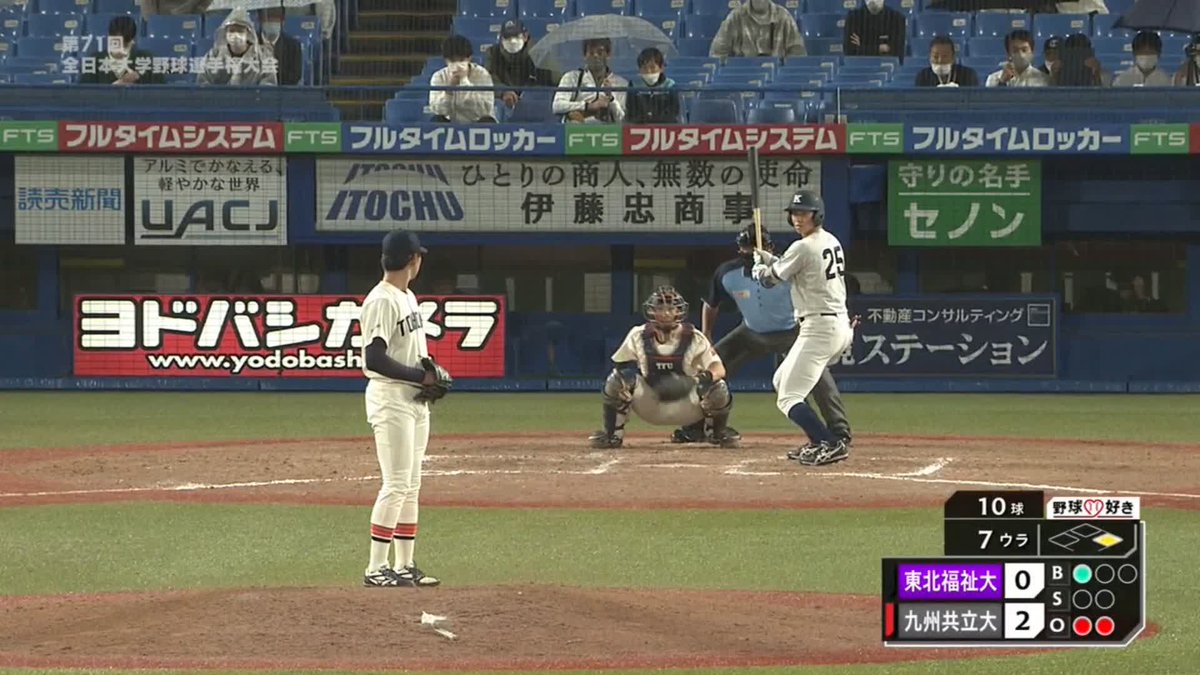 【私見で語るドラフト候補】 堀越啓太(東北福祉大) max157 184cm96kg 予想順位上位 タイプ:今井達也 非公式施設でmax164kmを計測した剛腕 奪三振率11.29と三振を取る能力が高い 基本的にリリーフだが先発経験もあり (大学野球選手権で6回10K無失点) #2025ドラフト