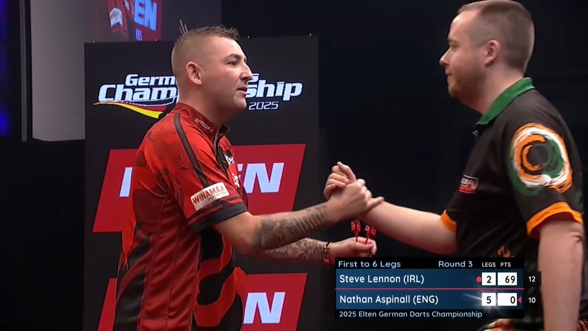 TEN-DARTER TO WIN IT! 🔥 Another IMPERIOUS display from Nathan Aspinall! The Stockport star averages 110.77 to dispatch Steve Lennon 6-2 and storm through to the German Darts Championship quarter-finals! 📺 #ET14 | R3