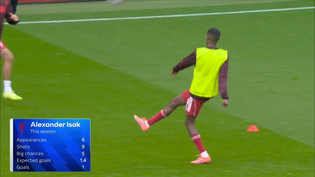 🗣️ "He is going to be a top player for Liverpool" Will Alexander Isak get on the scoresheet today? 👀