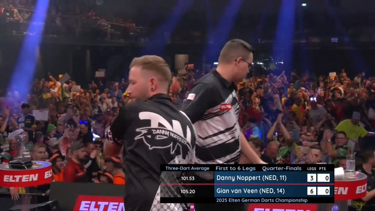 VAN VEEN KO'S NOPPERT! Gian van Veen dispatches his World Cup partner, as the Dutchman beats Danny Noppert 6-3, with an average of over 105! 📺 #ET14 | QF
