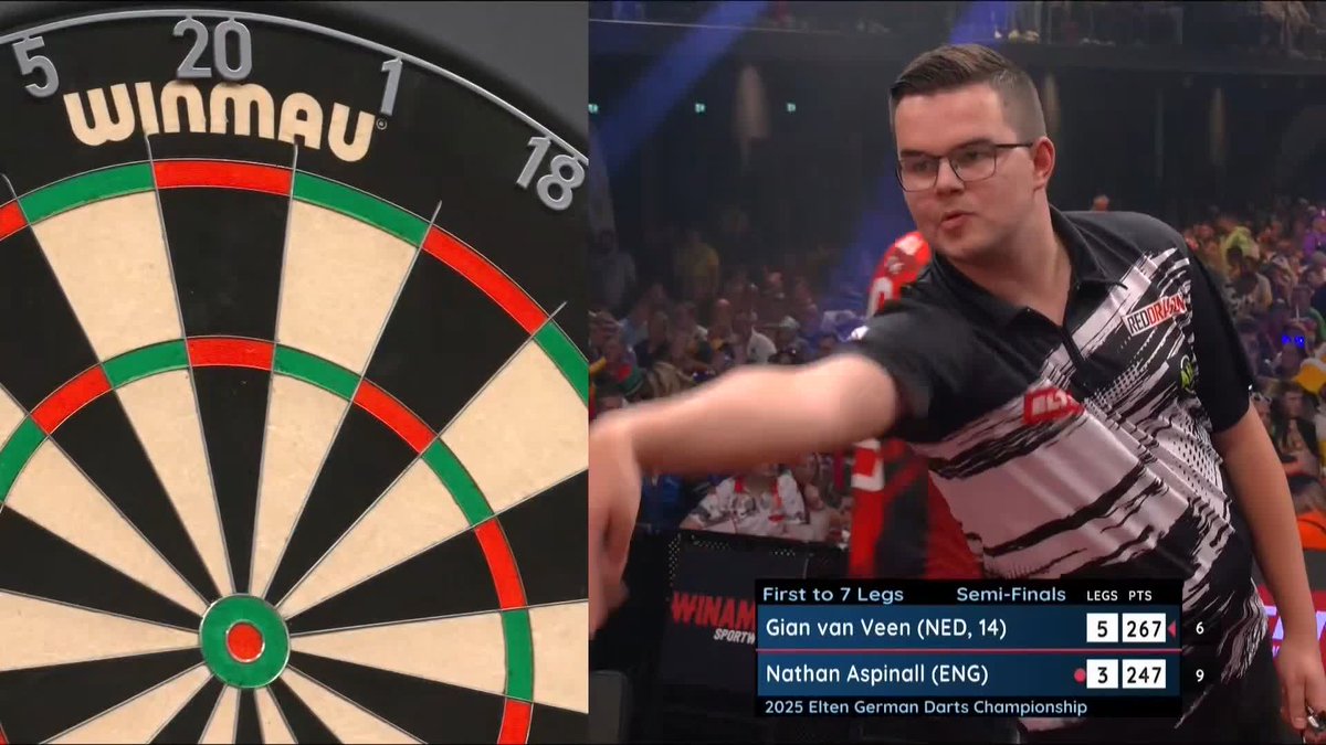 170 FOR VAN VEEN! Gian van Veen finally pins the big fish here in Hildesheim, as the young Dutchman puts himself one away from his third European Tour final! 📺 #ET14 | SF