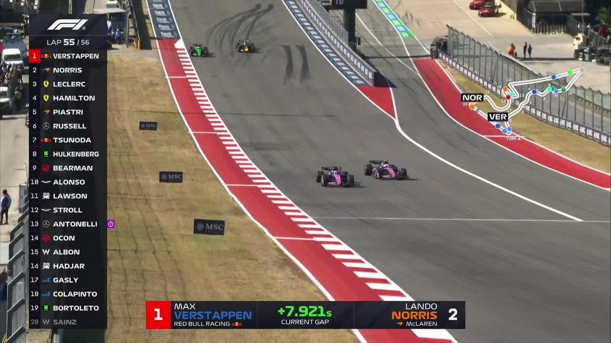 "Franco Colapinto" Porque le pidieron que mantenga las posiciones, le chupó un huevo absolutamente todo y superó a Pierre Gasly haciendo esta maniobra con la chota en el Gran Premio de Austin. Lo lloran los trolazos de Alpine, alta putita los franceses.