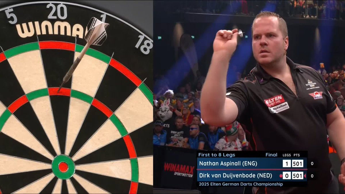 DIRK GOES SEVEN PERFECT! Dirk van Duijvenbode, who hit perfection in Round One, goes seven into the perfect leg in this final, and look how upset he is with missing the eighth! Instead he pins the 10-darter, to his annoyance...🤣 📺 #ET14