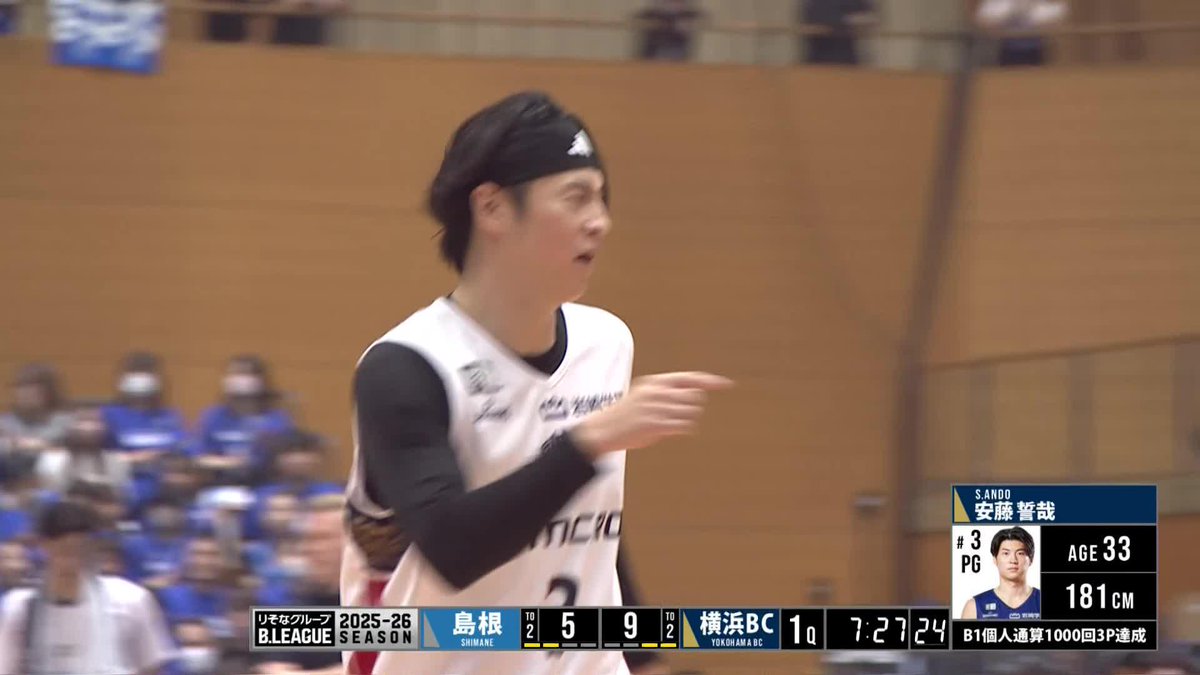 🎊記録達成📈 横浜BCの安藤誓哉が史上2人目の快挙「ここ島根で決まるだろうと…」B1通算3P成功数1000本達成 🔻B1通算3P成功数 1️⃣ 1195 富樫勇樹 2️⃣ 1004 安藤誓哉 3️⃣ 988 辻直人 4️⃣ 978 岸本隆一 5️⃣ 886 金丸晃輔 #ビーコル B.LEAGUE(Bリーグ)