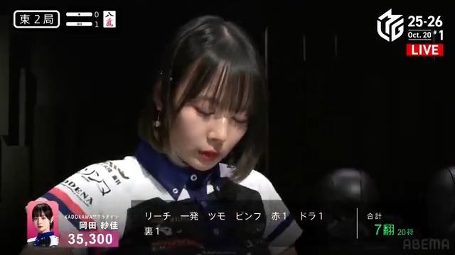 #Mリーグ 2025-26試合ダイジェスト📹 東2局1本場、岡田紗佳 選手の跳満ツモ! 一馬選手、園田選手が仕掛けて聴牌を入れる中 岡田選手が平和ドラ1赤1の聴牌でリーチ! そして鮮やかに一発ツモ! 裏ドラ1枚の3000・6000で 今季初勝利に1歩前進! 👇動画タップで今すぐ無料視聴