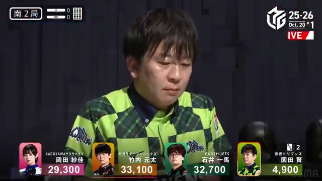 #Mリーグ 2025-26試合ダイジェスト📹 南2局、園田賢 選手の跳満ツモ！ 苦しい4着目となっている園田選手 タンヤオドラ2赤1のカン🀛待ちを 淀みなくリーチ！ そして鮮やかにツモアガリ！ 3000・6000で逆襲の口火を切る！ 👇動画タップで今すぐ無料視聴