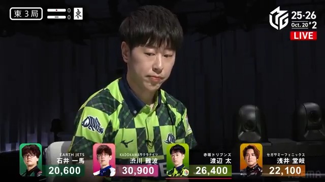 #Mリーグ 2025-26試合ダイジェスト📹 東3局、渡辺太 選手の親跳満ツモ! オタ風🀁をポンしてドラの🀀と🀞待ちのツモれば三暗刻の聴牌! 渋川選手が🀛🀞待ちのリーチに出るも 直後に太選手が🀞ツモ! 6000オールで大きく抜け出す! 👇動画タップで今すぐ無料視聴
