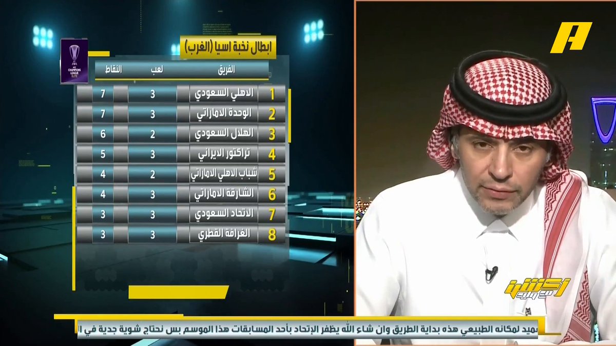 أحمد الفهيد: إنزاغي الهلال يؤسس لفريق لا يُقهر 💪🏻 .. ماذا لو لم يعتذر عن المشاركة في السوبر السعودي 🤕 .. الهلال قوي وسيكون قاهراً جداً ويجب التركيز على تحقيق النخبة الآسيوية أكثر من الدوري🏆 #الهلال_السد مجاناً على شاهد برنامج #اكشن_مع_وليد يومياً الساعة 11:30مساءً بتوقيت السعودية على #MBCAction