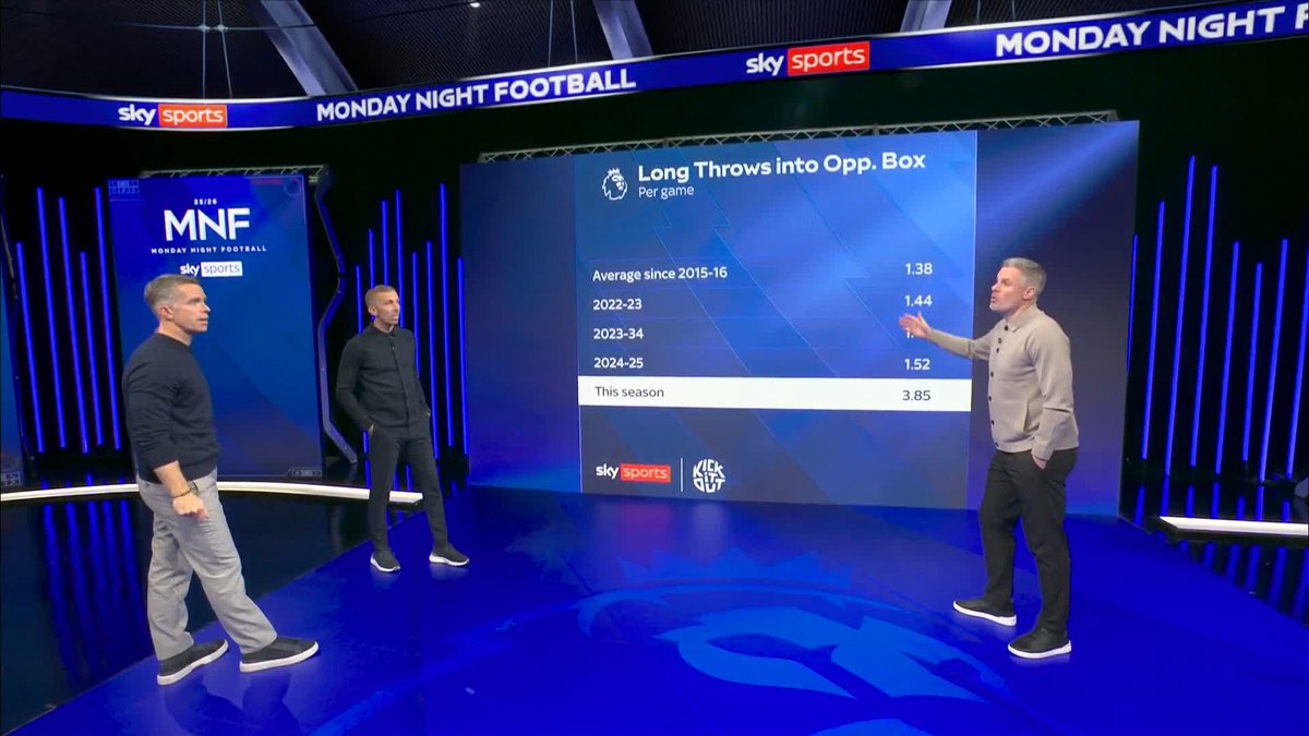 "I am frustrated that EVERY team this season are taking long throws" Jamie Carragher on the increase of long throws into the box in the Premier League 👀