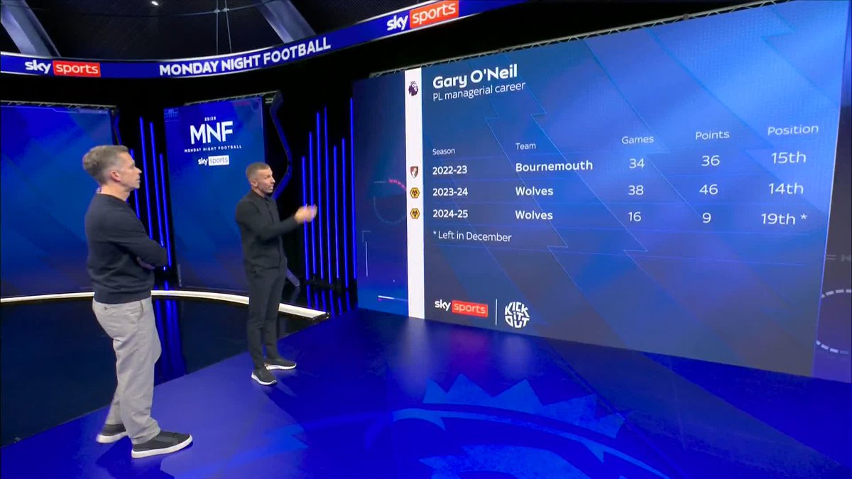 Exceptional mentality from Gary O’Neil. Eddie Howe did similar before arriving at Newcastle and he came back into management a much better coach.
