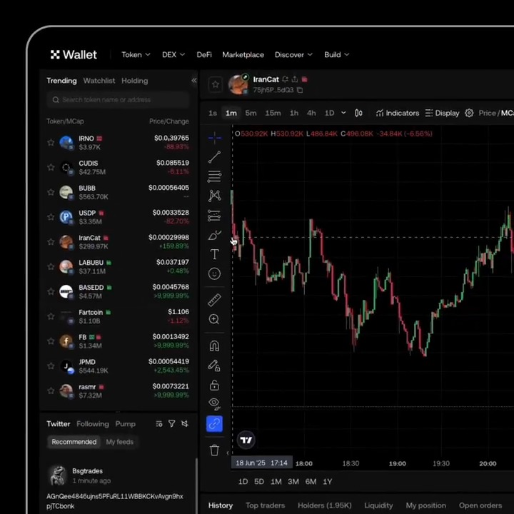 Missing a pump is painful, but catching a rug is worse. We keep you safe from: • Honeypots • Sketchy contracts • Liquidity traps