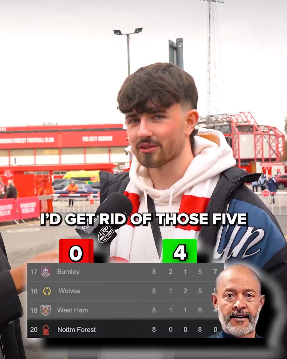 Would Forest fans give up their five Premier League points to bring Nuno back? 🤔🔴 (w/ Miles 🫰🏾🇬🇭)