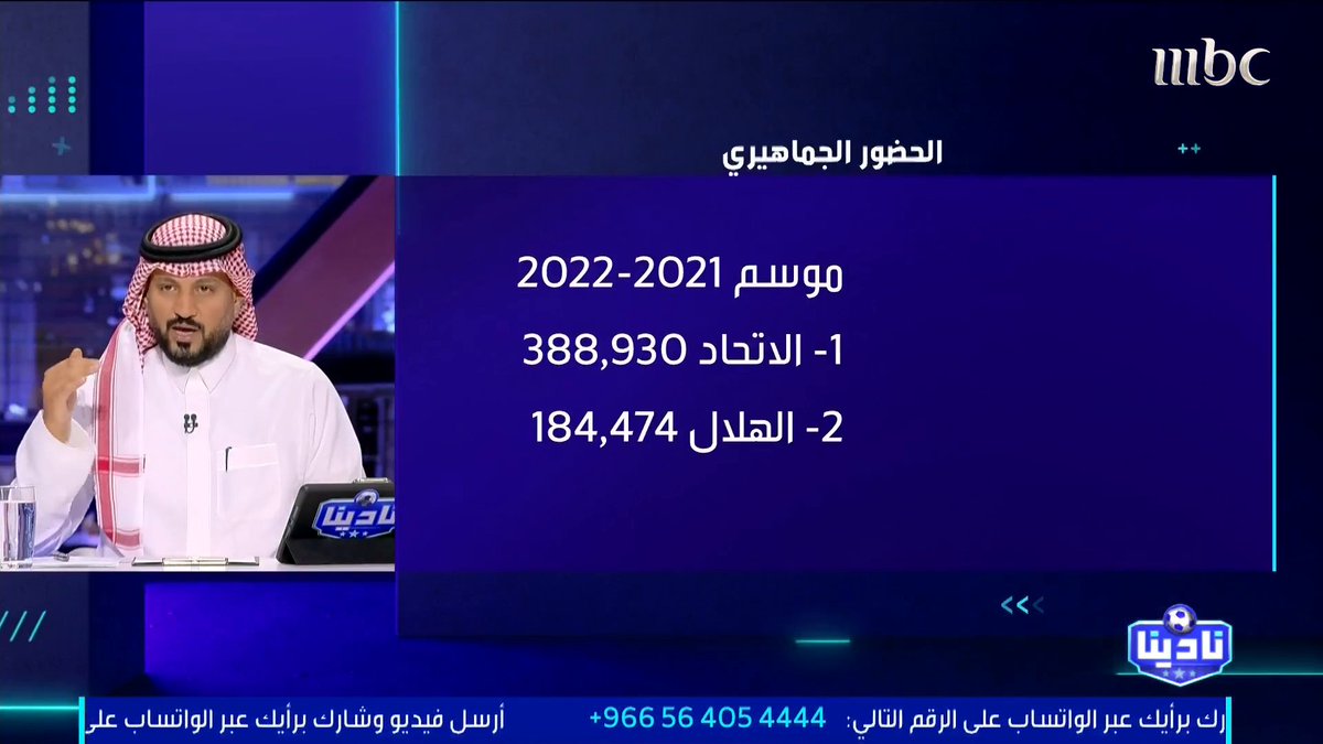 🚨🚨🚨🚨🚨🚨 إعلامي يتعرض للإحراج بعد استعراض أرقام حضور الجمهور بعدما ادعى أفضلية جمهور الأهلي على #الاتحاد 🫢