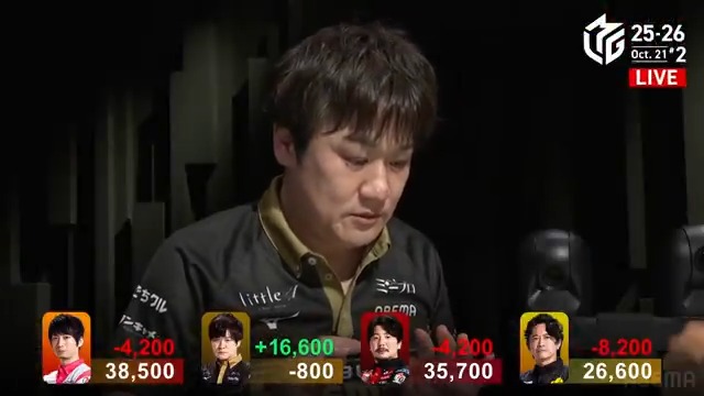#Mリーグ 2025-26試合ダイジェスト📹 南4局2本場、多井隆晴 選手の倍満ツモ! 滝沢選手がアガればトップの聴牌 親の萩原選手も形式聴牌で連荘にかける! しかし多井選手が終盤にリーチして一発ツモ! 裏ドラ3枚の4000・8000で決着! 滝沢選手が逃げ切りトップ! 👇動画タップで今すぐ無料視聴
