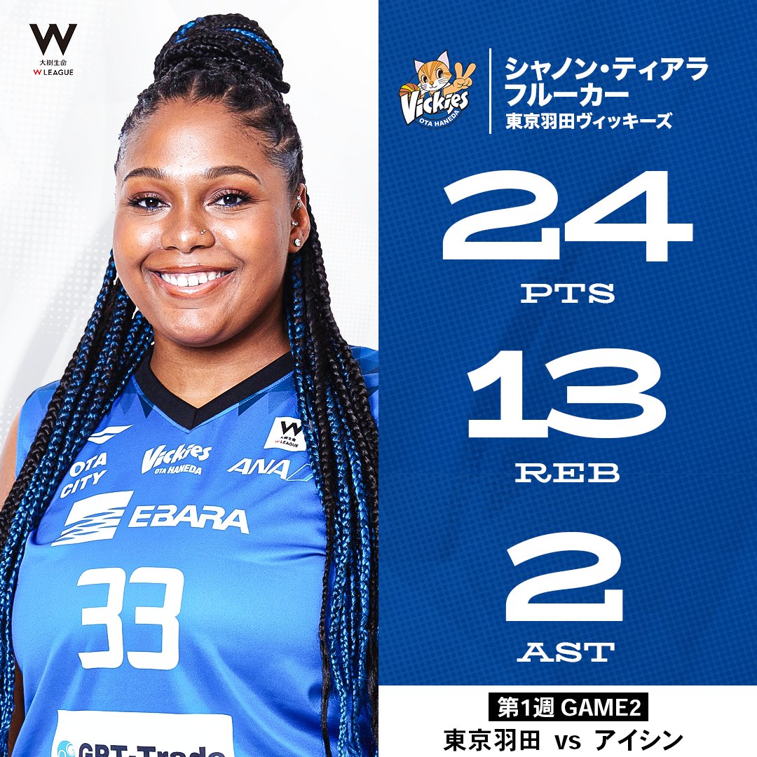 開幕週で無双の24得点13リバウンドのダブルダブル！！ 196cmの長身としなやかなシュートは必見です👀 東京羽田#33 シャノン・ティアラ・フルーカー（C｜196cm） 24 PTS｜13 REB｜2 AST 【第1週 vsアイシン】 東京羽田ヴィッキーズ(Wリーグ) #大樹生命Wリーグ #Wリーグ