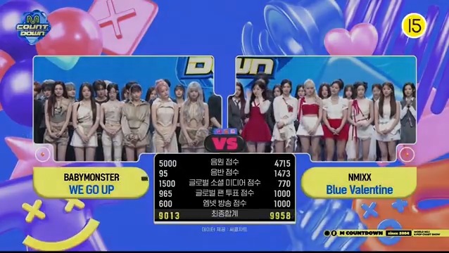 🏆 “Blue Valentine” by NMIXX grabs its 2nd win on this week’s M Countdown — Congratulations! 🥳 #BlueValentine2ndWin #NMIXX13thWin #NMIXX #엔믹스 #エンミックス (251023)