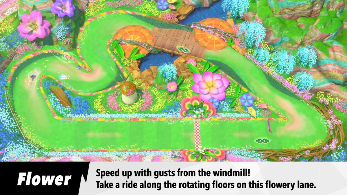Top Ride mode is back in #KirbyAirRiders! Experience a top-down perspective of courses and exclusive items to take on your opponents.💥