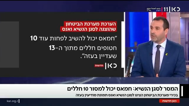 לא ממשיכים לשלב השני – עד שכולם חוזרים: בישראל קבעו כי חמאס יכול להשיב לפחות עוד 10 חטופים חללים. איתי בלומנטל 🇮🇱 Itay Blumental עם המסר לסגן נשיא ארה"ב – וכיצד ארגון הטרור מנצל את הפסקת האש #מהדורתכאןחדשות עם טלי מורנו
