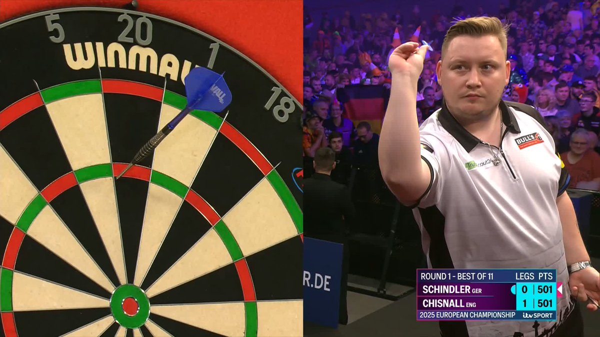 WHAT A START FROM CHIZZY! Dave Chisnall means business in his opening round game, as Chizzy pins the 111 checkout to hold throw and leads 1-0! 📺 #ECDarts | R1