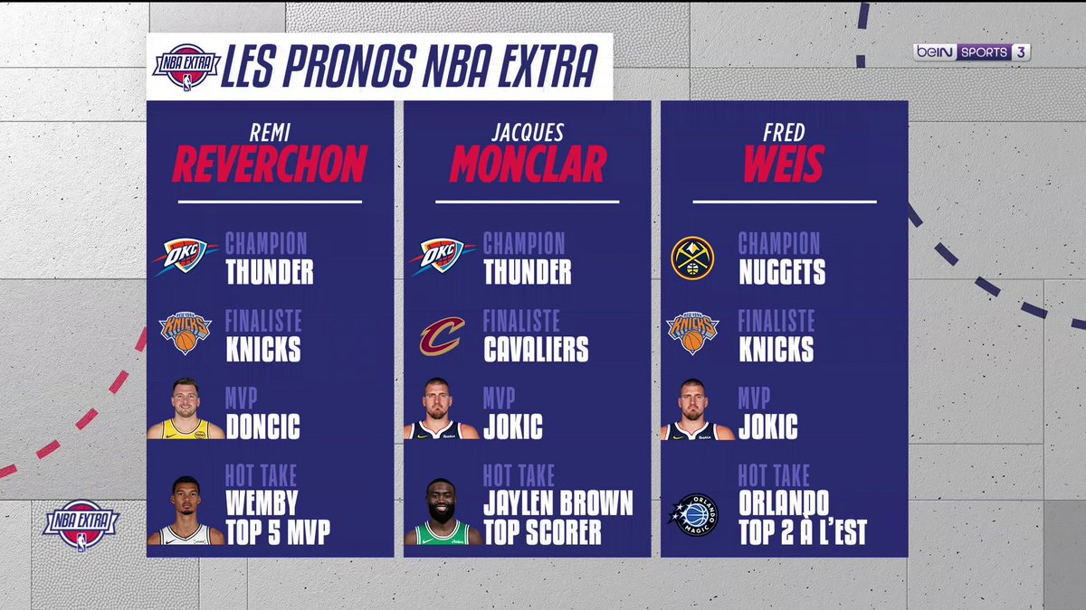 [📺LIVE] 🏀 #NBAextra 👀 Les pronostics de Jacques Monclar, Fred Weis et Remi Reverchon pour cette saison NBA !