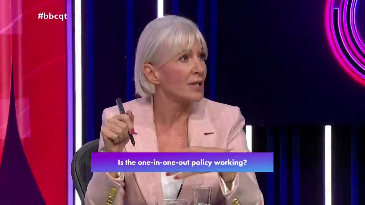 “Our job is to protect our borders” Columnist Nadine Dorries says that “leaving the ECHR” (European Convention on Human Rights) is the “most important part” in stopping illegal immigration, and whether that hurts international relations is “irrelevant” #bbcqt