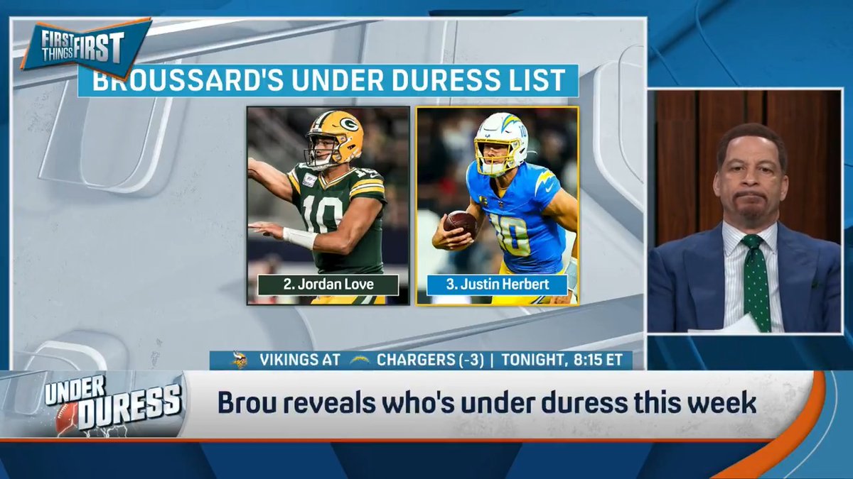 “This is it… You might be 1-5 going into Chicago, but you get that game, it’ll turn everything around.” Chris Broussard delivers MAJOR motivation to his Ravens in this week’s BUD List 💪