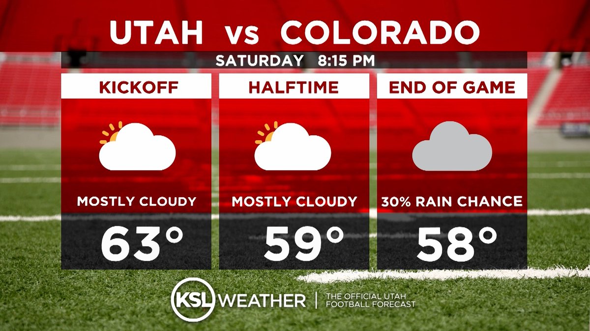 Your KSL 5 TV gameday weather forecast for Utah Football vs. Colorado. Make sure to wear RED or BLACK depending on your seat location! 🔴⚫️ #GoUtes