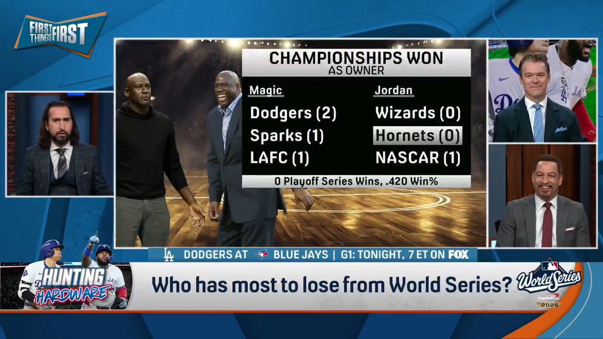 Who has the most to lose from the World Series? You’ll never guess who nick wright has on this list: