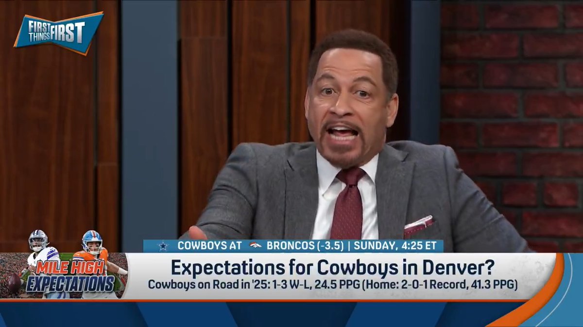 .Chris Broussard says there should be anger in the Cowboys locker room that will provoke them… “This is a true homecoming. Javonte Williams. Javonte, has anybody made a big deal about you going back to Denver?! I’m serious!” 😅