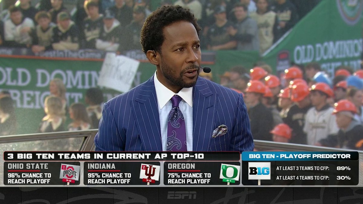 "I think [the] Big 10 right now runs college football." Desmond Howard said what he said‼️