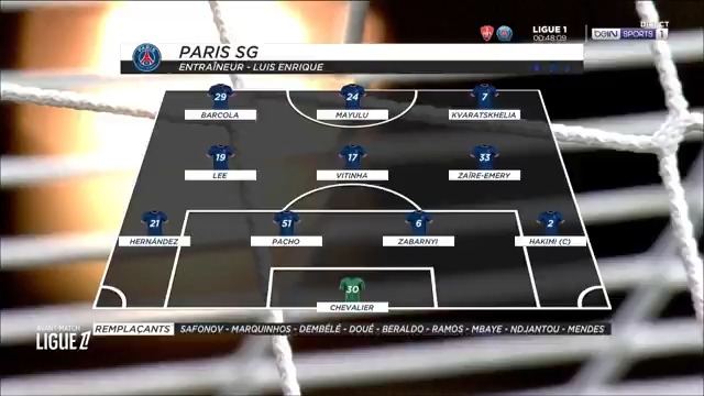 ⚽ Découvrez les compositions de Brest et du PSG ! Dembélé et Doué sur le banc !