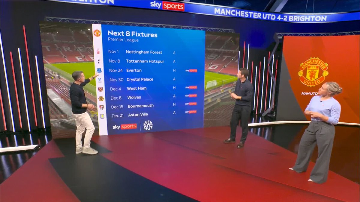 "Why shouldn't they be looking at top 4 or 5 this season?" 📊 Jamie Redknapp thinks that Manchester United should be aiming to bring Champions League football back to Old Trafford 🏟️