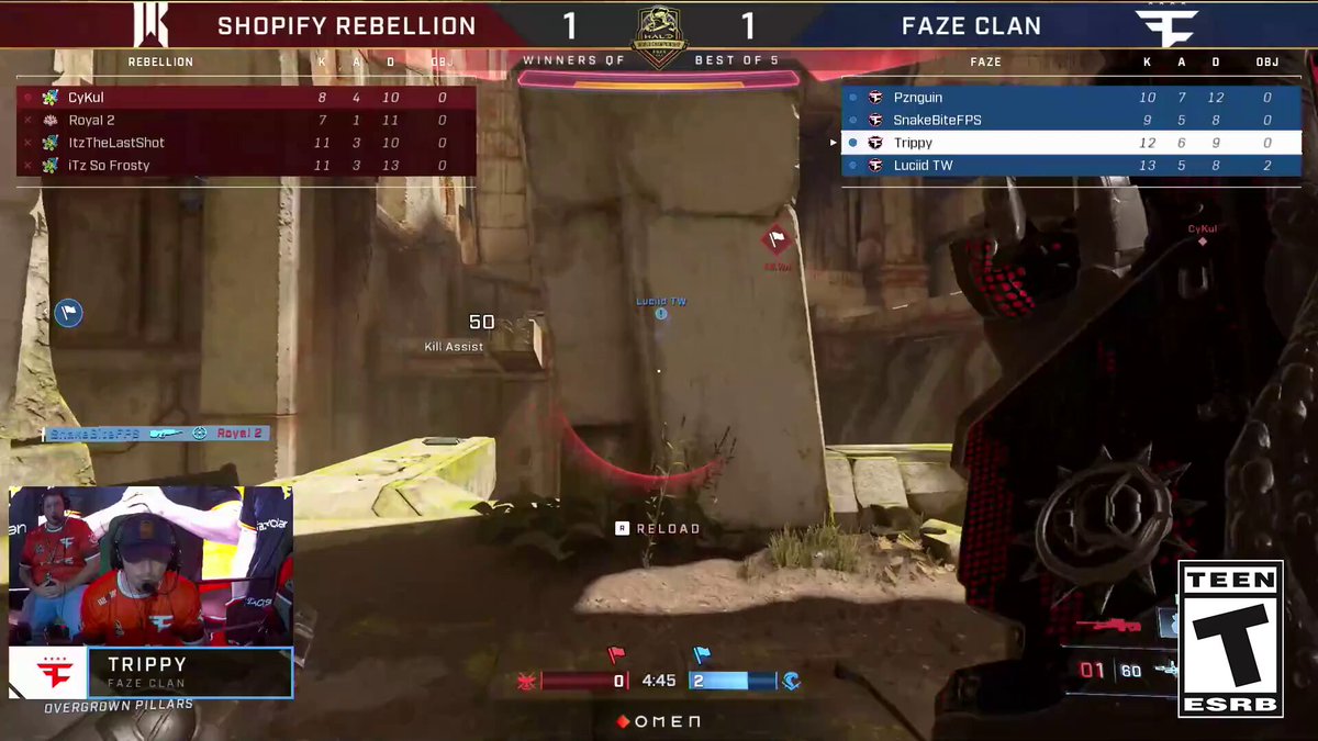 😳 FaZe Esports take a 2-1 lead over Shopify Rebellion! #HaloWC #FaZeUp