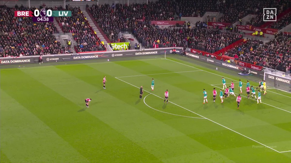 Hola, fútbol moderno, aquí tienes la jugada que más están recuperando los equipos en su pizarra en pleno 2025: saque de banda y a la olla. Sabíamos que lo intentarían y el Brentford lo ha vuelto a hacer. ¡Un placer contarlo en DAZN España!