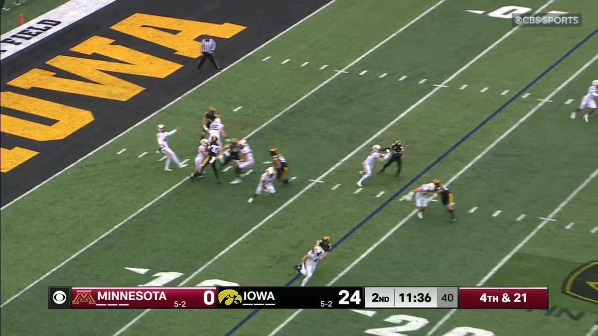 The Highlights 📽️